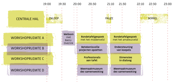 Netwerkbijeenkomst — lezing in Twente